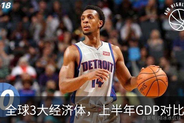 全球3大经济体，上半年GDP对比：美16万亿，欧盟11万亿，中国呢